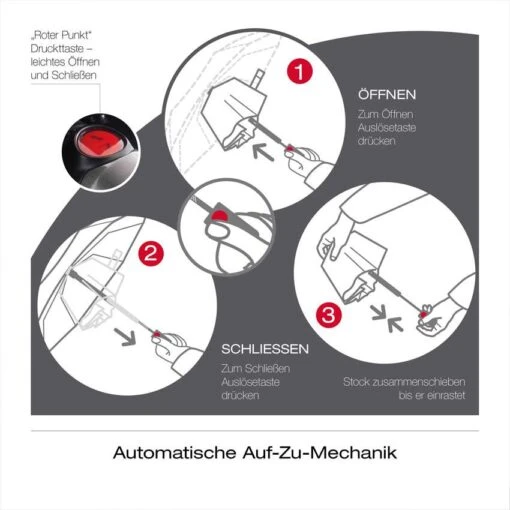 Knirps T.200 M Duomatic - Regenschirm -Deuter Verkäufe 2025 9532005190 b31